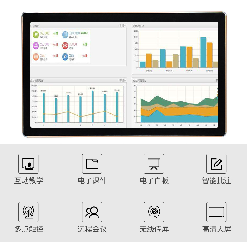 70吋X86觸摸教學一體機